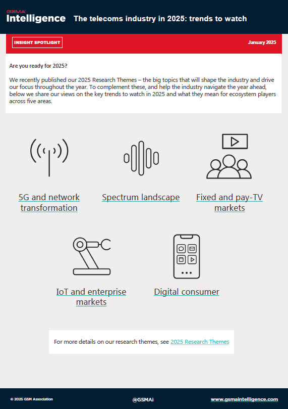The telecoms industry in 2025: trends to watch